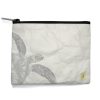necessaire-temp-frente necessaire-temp-frente