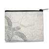 necessaire-temp-verso necessaire-temp-verso