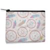 necessaire-temp-frente necessaire-temp-frente
