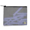 necessaire-temp-frente