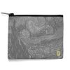 necessaire-temp-frente
